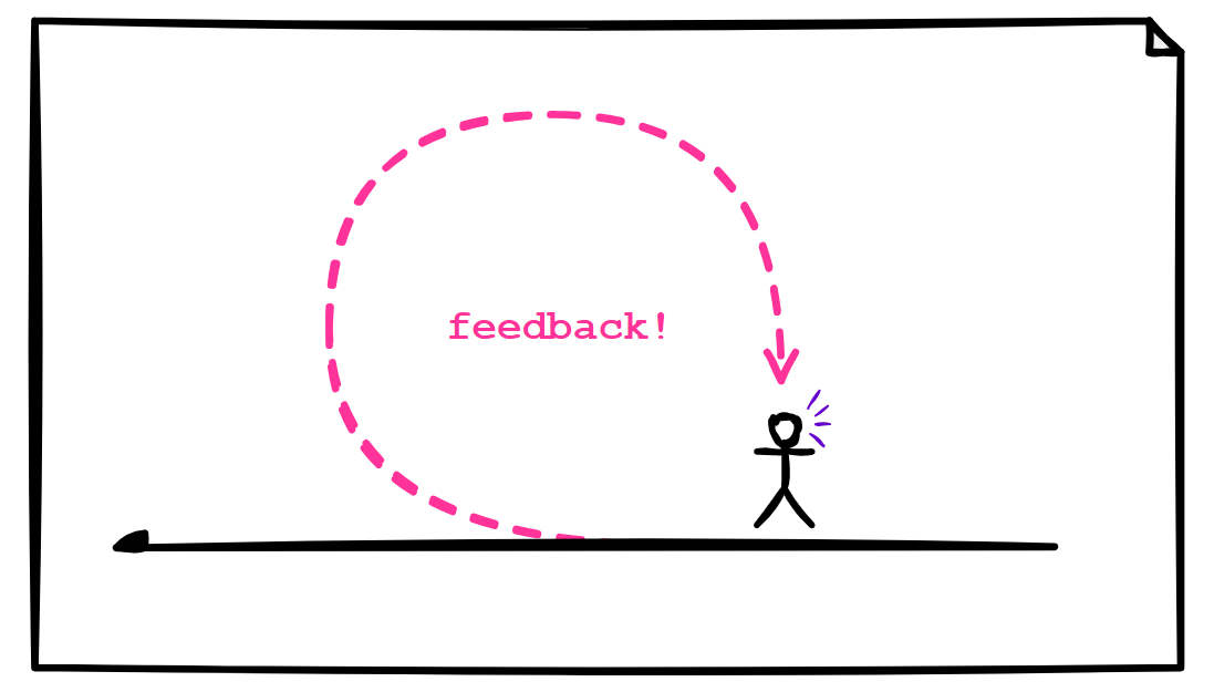 On Agile coaching